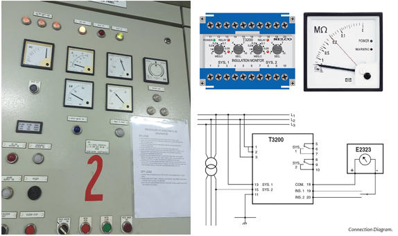 Gemilerde Kaçak Akım Sorunları Gemilerde Kaçak Akım Sorunları