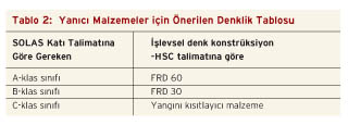 dokumanlar/HaberResmi/506741a9-8bc5-48de-85e3-74f191513c3f.jpg