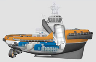Wärtsilä 20DF